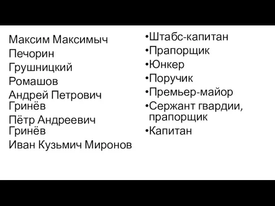 Максим Максимыч Печорин Грушницкий Ромашов Андрей Петрович Гринёв Пётр Андреевич