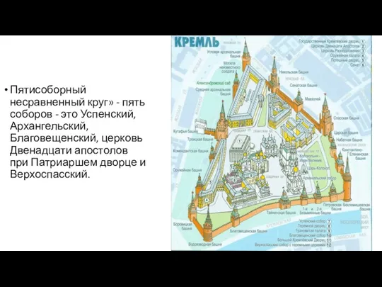 Пятисоборный несравненный круг» - пять соборов - это Успенский, Архангельский,