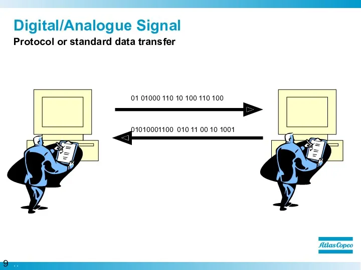 Digital/Analogue Signal Protocol or standard data transfer 01 01000 110