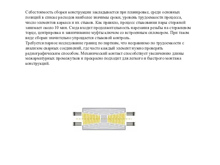 Себестоимость сборки конструкции закладывается при планировке, среди основных позиций в