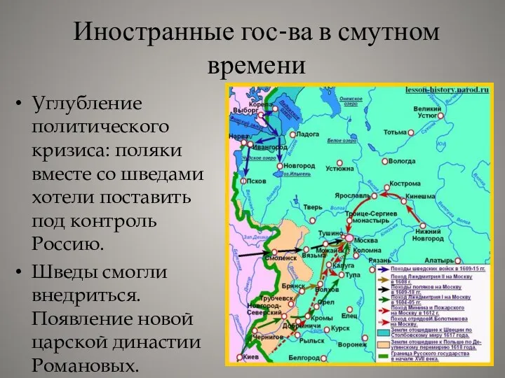 Иностранные гос-ва в смутном времени Углубление политического кризиса: поляки вместе