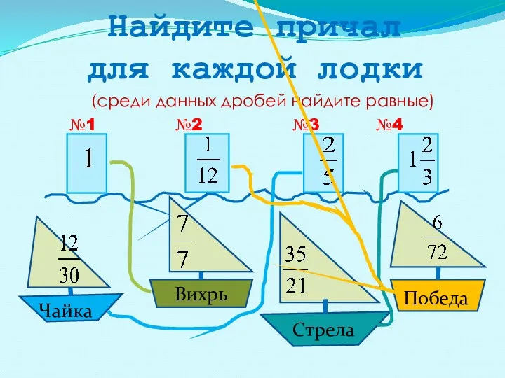 Найдите причал для каждой лодки (среди данных дробей найдите равные)