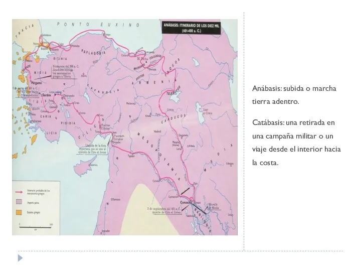 Anábasis: subida o marcha tierra adentro. Catábasis: una retirada en una campaña militar