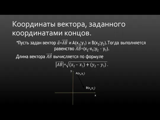 Координаты вектора, заданного координатами концов. A(x1;y1) B(x2;y2) y x