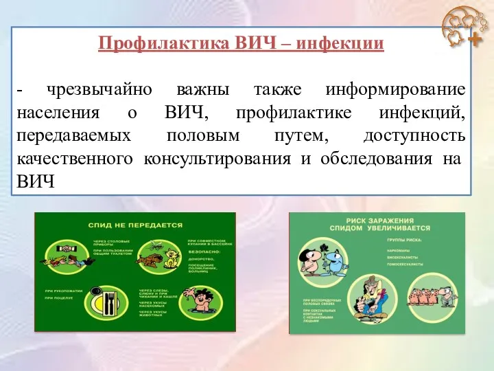 Профилактика ВИЧ – инфекции - чрезвычайно важны также информирование населения