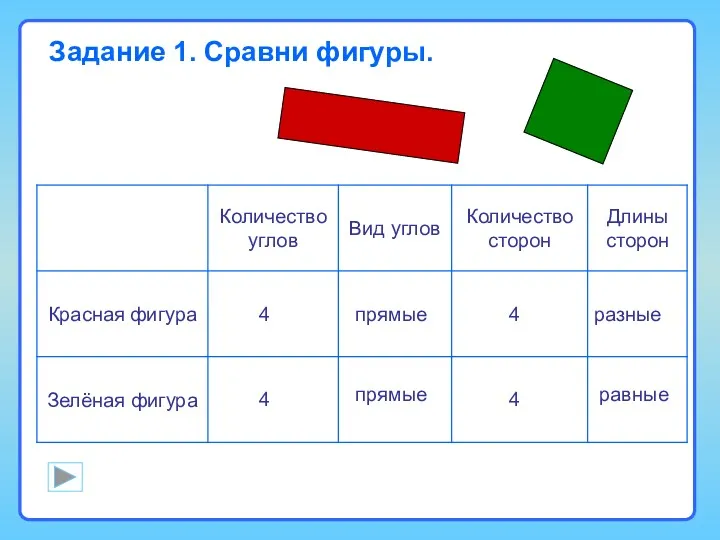 Задание 1. Сравни фигуры. 4 4 прямые прямые 4 4 разные равные