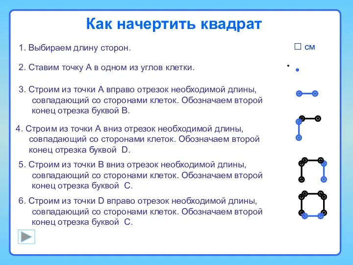 Как начертить квадрат 3. Строим из точки А вправо отрезок