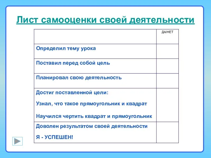 Лист самооценки своей деятельности