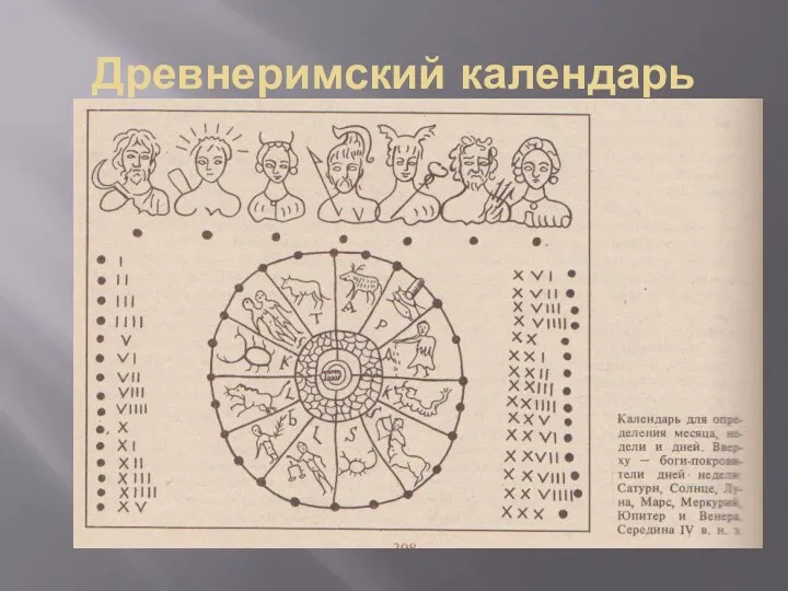 Древнеримский календарь