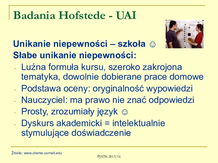 PJATK 2015/16 Badania Hofstede - UAI Unikanie niepewności – szkoła