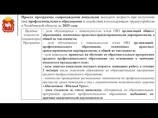 Проект программы сопровождения инвалидов молодого возраста при получении ими профессионального образования и содействия