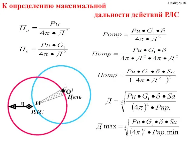 К определению максимальной дальности действий РЛС Слайд № 18