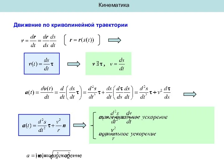 Кинематика Движение по криволинейной траектории