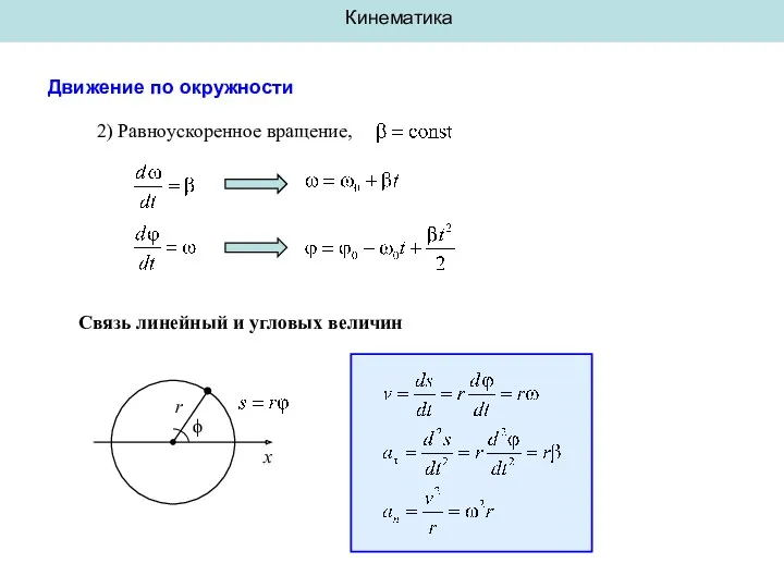 Кинематика Движение по окружности ϕ 2) Равноускоренное вращение, x Связь линейный и угловых величин r