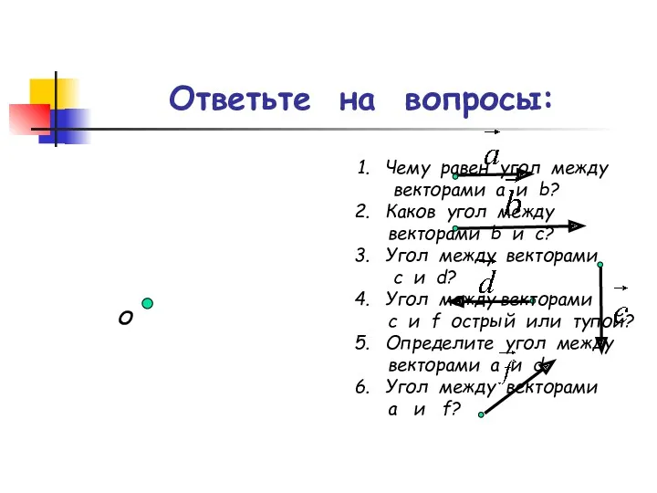 Ответьте на вопросы: О Чему равен угол между векторами а