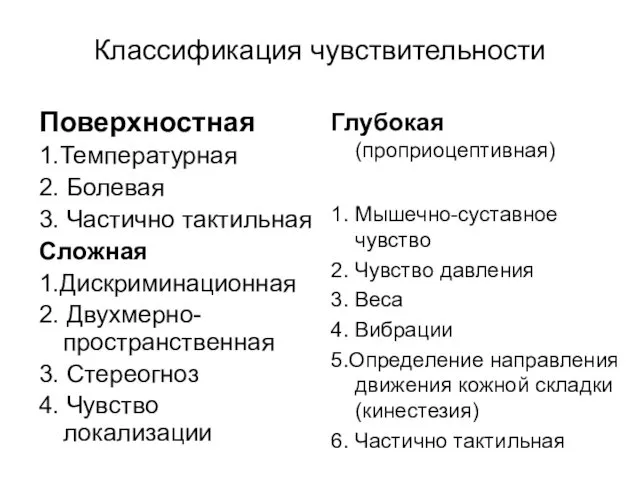 Классификация чувствительности Поверхностная 1.Температурная 2. Болевая 3. Частично тактильная Сложная