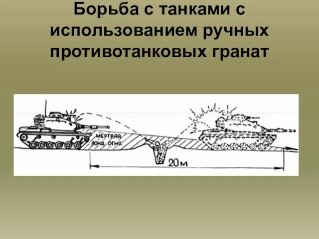 Борьба с танками с использованием ручных противотанковых гранат