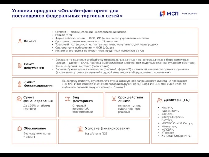 Условия продукта «Онлайн-факторинг для поставщиков федеральных торговых сетей» Клиент Пакет