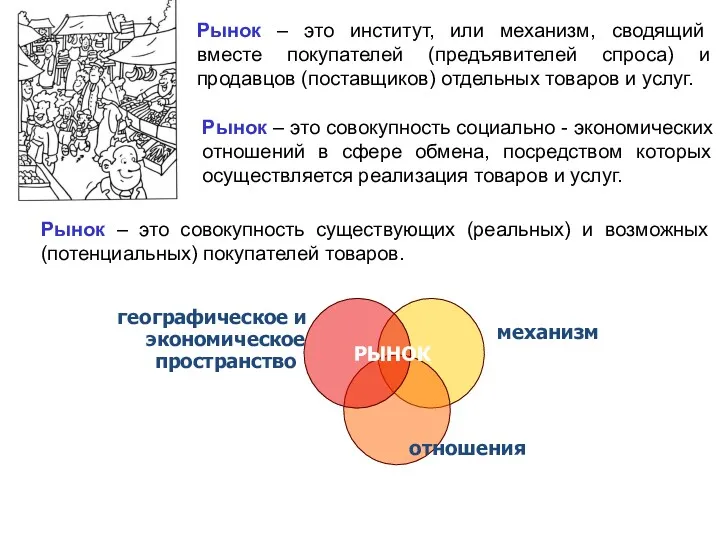 Рынок – это институт, или механизм, сводящий вместе покупателей (предъявителей