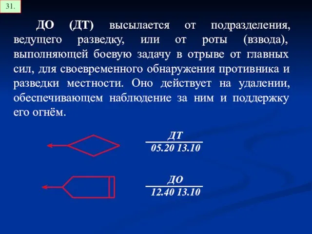 ДО (ДТ) высылается от подразделения, ведущего разведку, или от роты