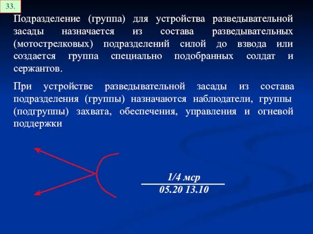 Подразделение (группа) для устройства разведывательной засады назначается из состава разведывательных