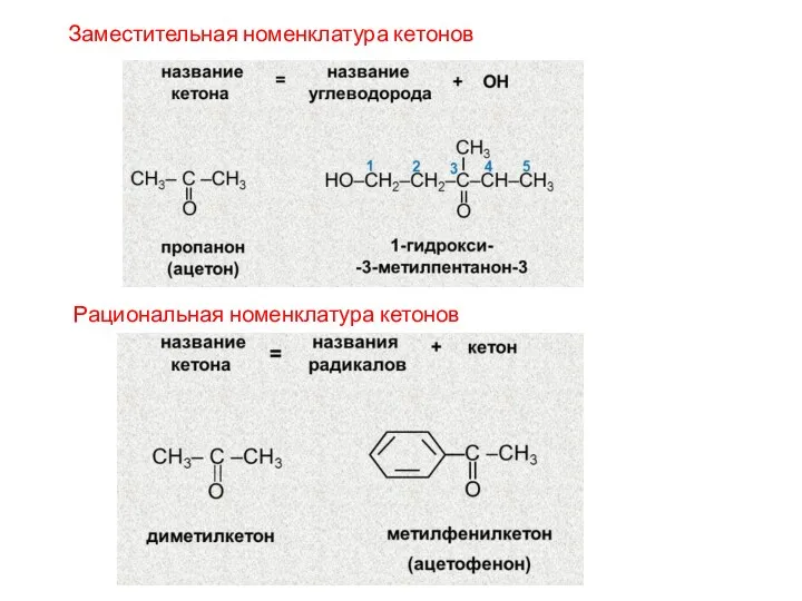 Заместительная номенклатура кетонов Рациональная номенклатура кетонов