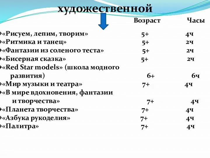 художественной Возраст Часы «Рисуем, лепим, творим» 5+ 4ч «Ритмика и танец» 5+ 2ч