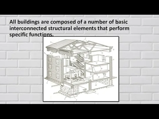 All buildings are composed of a number of basic interconnected structural elements that perform specific functions.