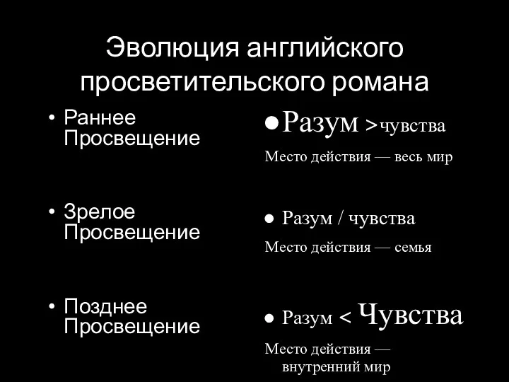 Эволюция английского просветительского романа Раннее Просвещение Зрелое Просвещение Позднее Просвещение