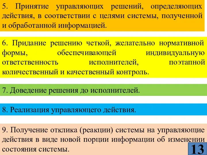 5. Принятие управляющих решений, определяющих действия, в соответствии с целями