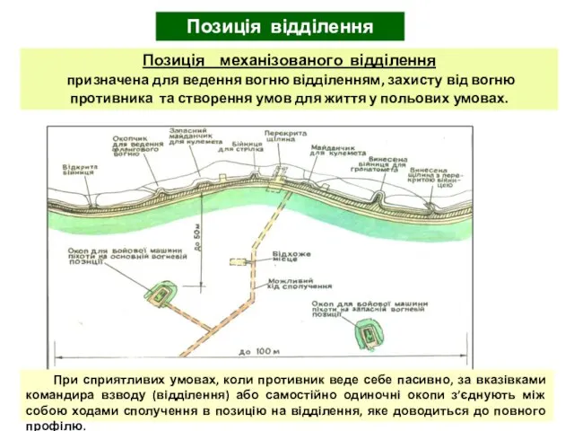 При сприятливих умовах, коли противник веде себе пасивно, за вказівками