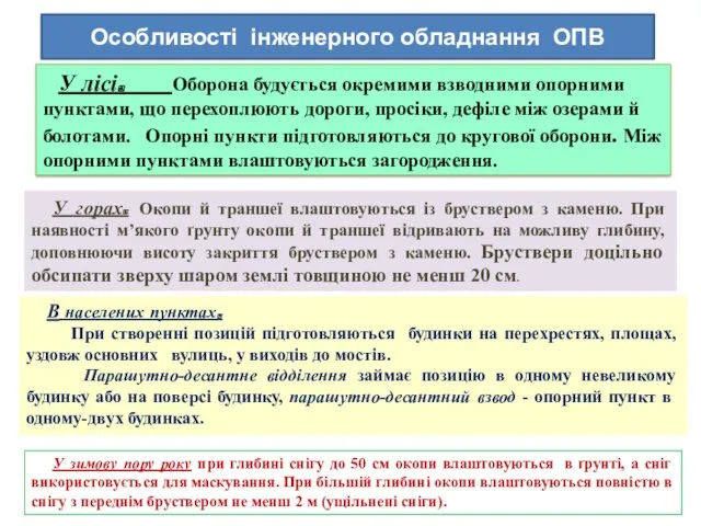 У лісі. Оборона будується окремими взводними опорними пунктами, що перехоплюють