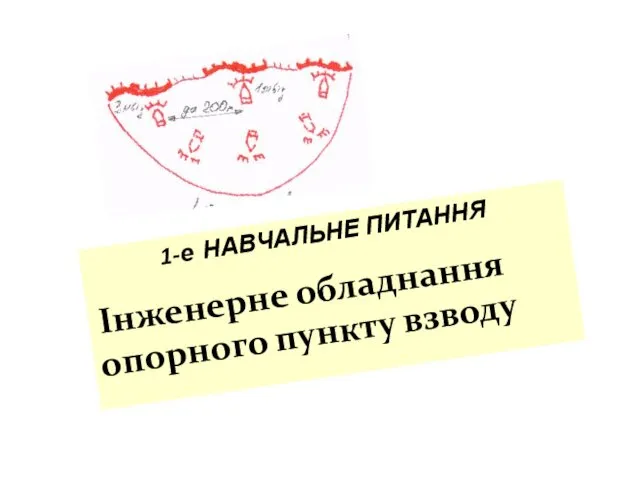 1-е НАВЧАЛЬНЕ ПИТАННЯ Інженерне обладнання опорного пункту взводу