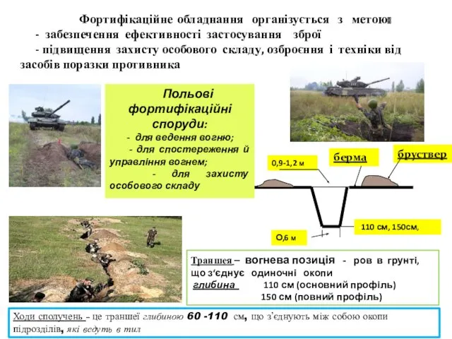 Траншея – вогнева позиція - ров в грунті, що з‘єднує