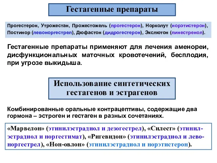 Комбинированные оральные контрацептивы, содержащие два гормона – эстроген и гестаген в разных сочетаниях.