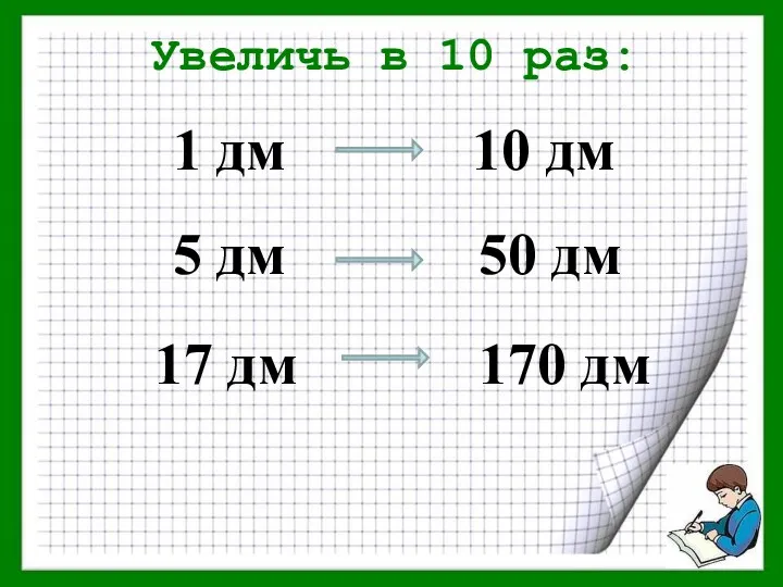 Увеличь в 10 раз: 1 дм 5 дм 17 дм 10 дм 50 дм 170 дм