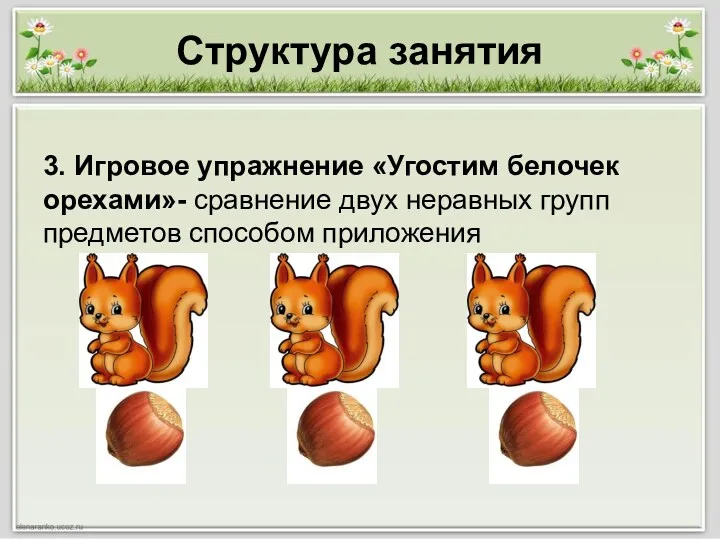 Структура занятия 3. Игровое упражнение «Угостим белочек орехами»- сравнение двух неравных групп предметов способом приложения