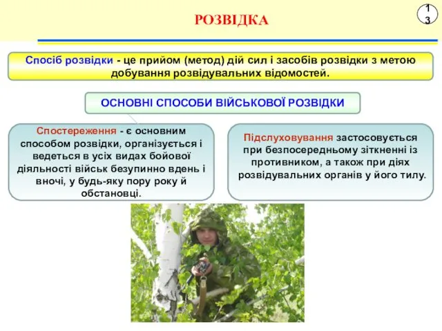 13 РОЗВІДКА Спосіб розвідки - це прийом (метод) дій сил