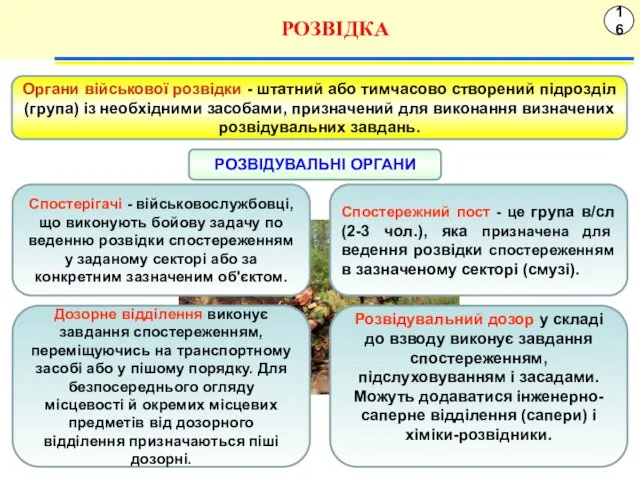 16 РОЗВІДКА Органи військової розвідки - штатний або тимчасово створений