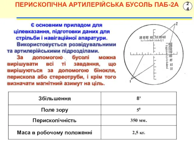 ПЕРИСКОПІЧНА АРТИЛЕРІЙСЬКА БУСОЛЬ ПАБ-2А 24 Є основним приладом для цілевказання,