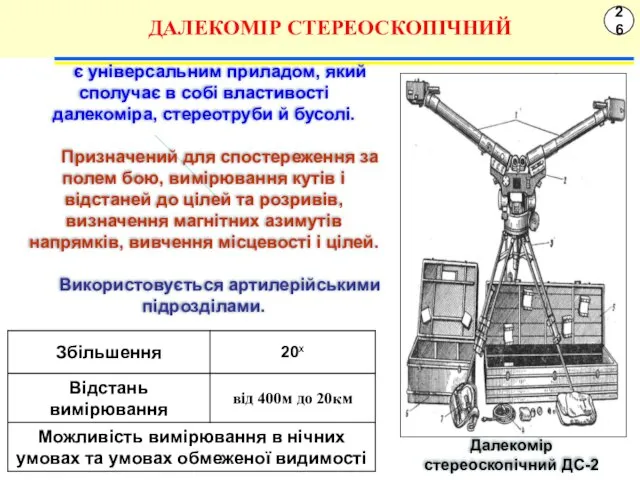 26 є універсальним приладом, який сполучає в собі властивості далекоміра,