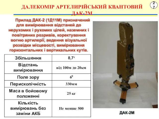 27 Прилад ДАК-2 (1Д11М) призначений для вимірювання відстаней до нерухомих