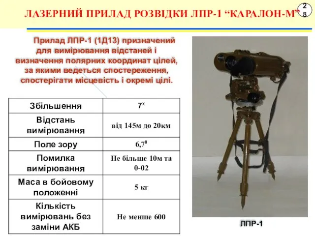 28 Прилад ЛПР-1 (1Д13) призначений для вимірювання відстаней і визначення