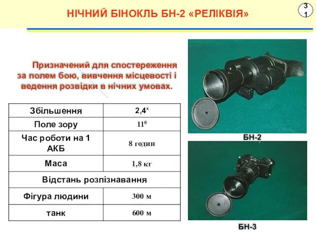 31 Призначений для спостереження за полем бою, вивчення місцевості і