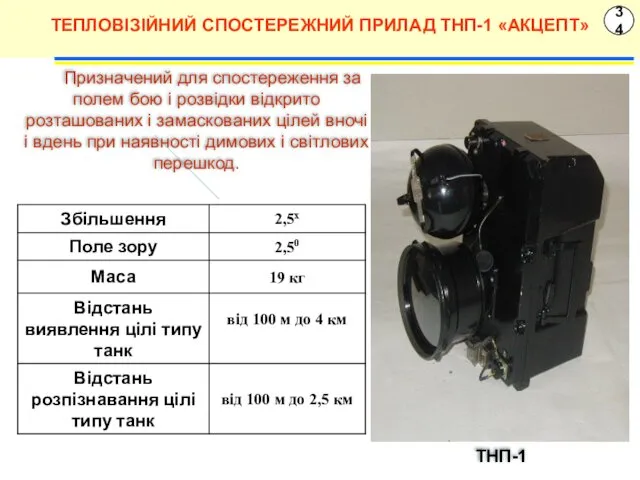 34 Призначений для спостереження за полем бою і розвідки відкрито