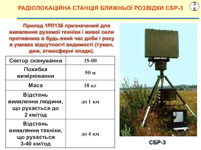 35 Прилад 1РЛ136 призначений для виявлення рухомої техніки і живої