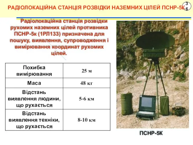 36 Радіолокаційна станція розвідки рухомих наземних цілей противника ПСНР-5к (1РЛ133)