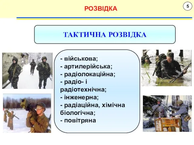 5 РОЗВІДКА ТАКТИЧНА РОЗВІДКА - військова; - артилерійська; - радіолокаційна;