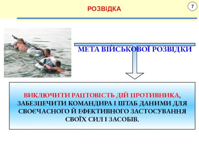 7 РОЗВІДКА МЕТА ВІЙСЬКОВОЇ РОЗВІДКИ ВИКЛЮЧИТИ РАПТОВІСТЬ ДІЙ ПРОТИВНИКА, ЗАБЕЗПЕЧИТИ