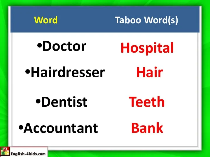 Word Taboo Word(s) Doctor Hospital Hairdresser Hair Dentist Teeth Accountant Bank